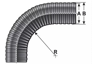 EWL-PA - Cable Management Solutions